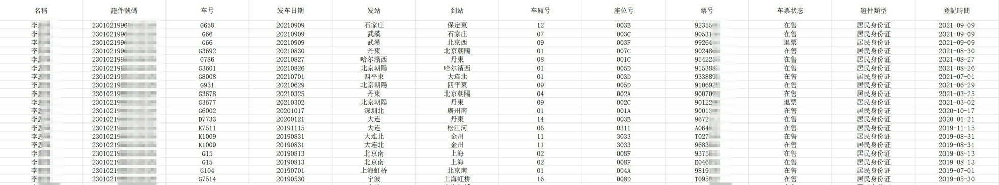 案例1