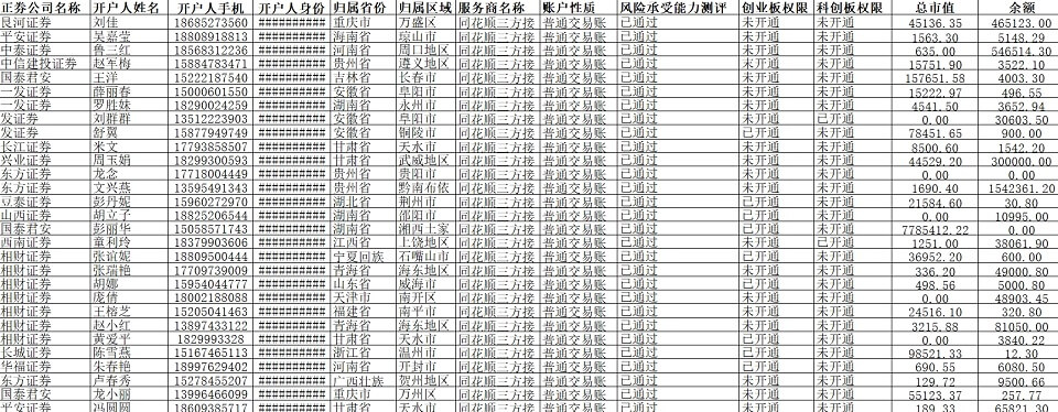 案例1