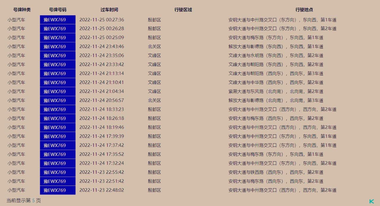 案例1