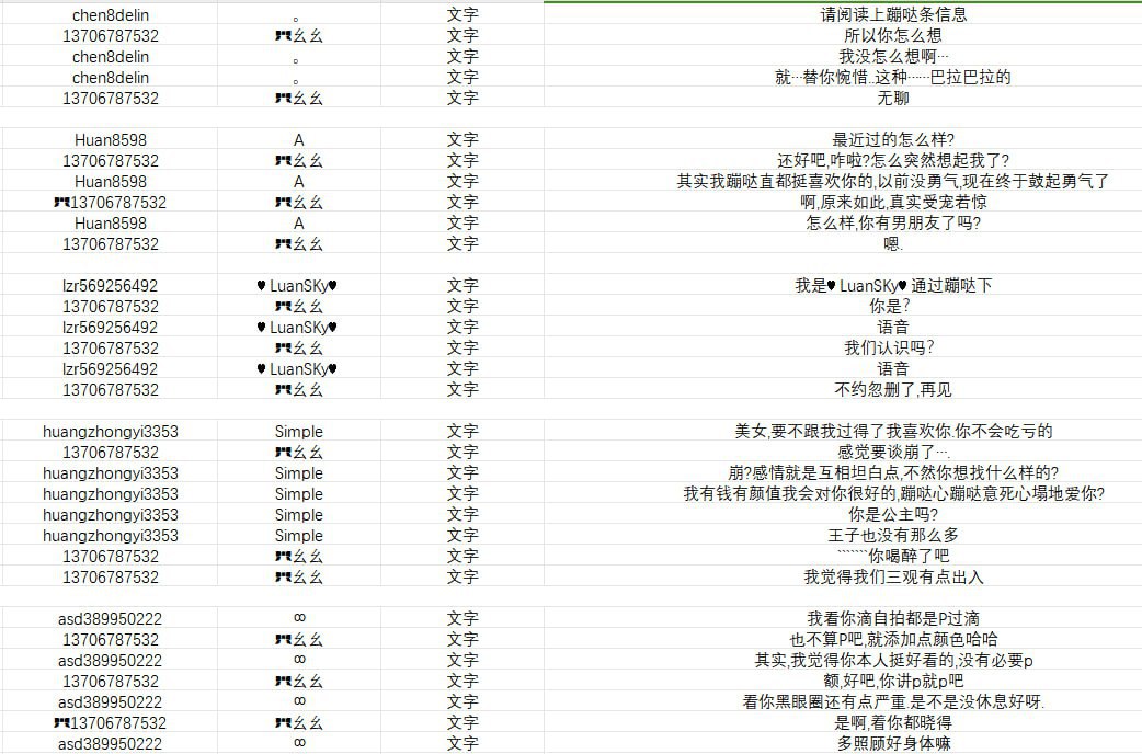 案例1