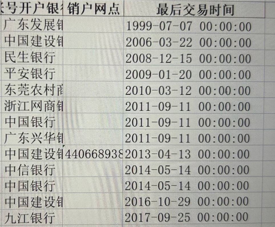 案例1