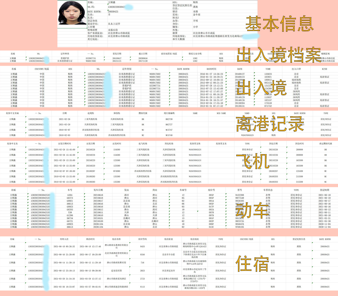 案例1