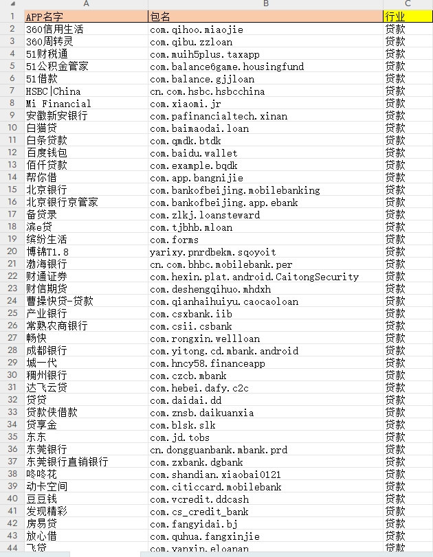 案例1