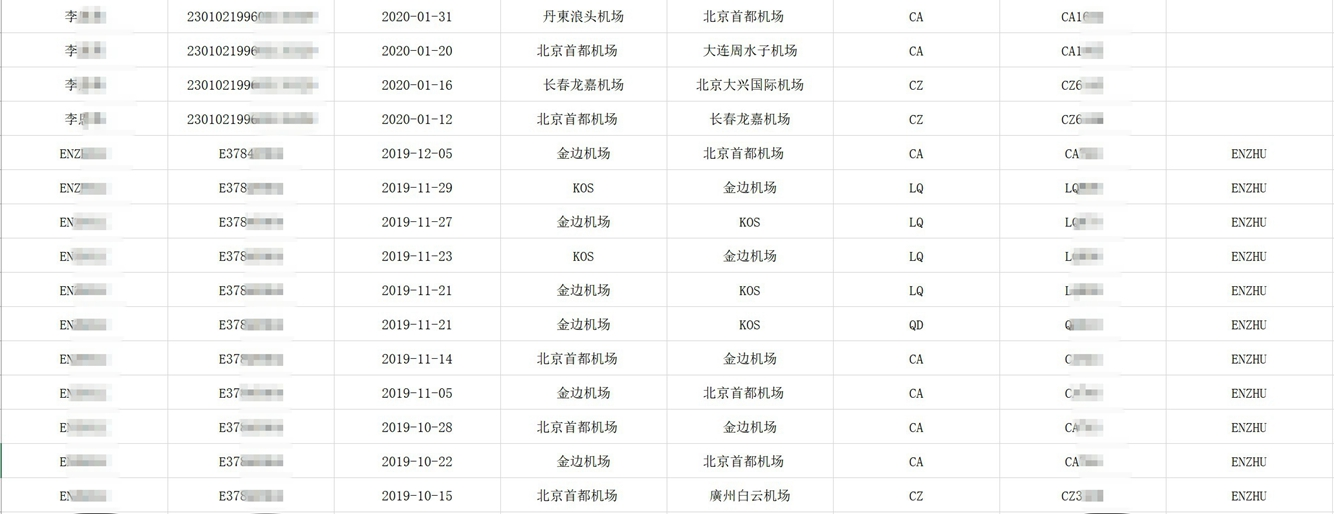案例1