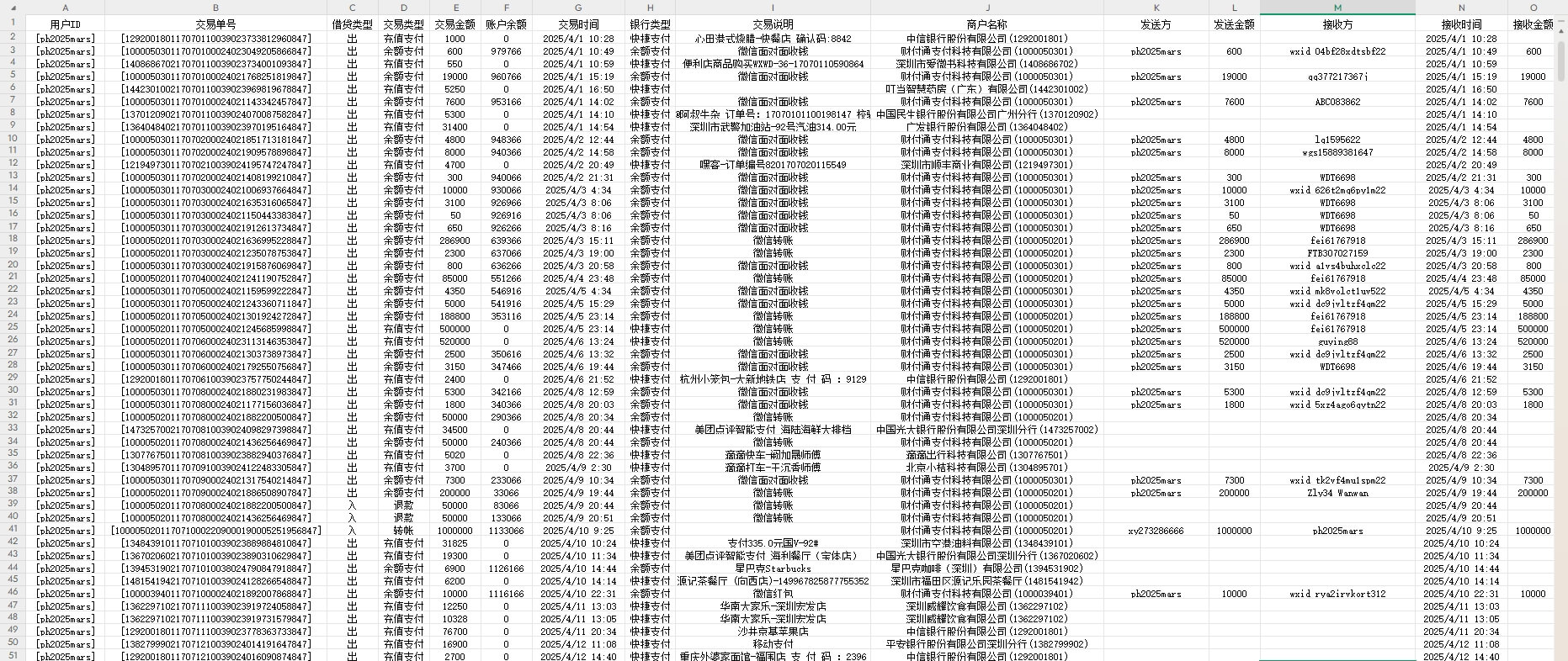 案例1