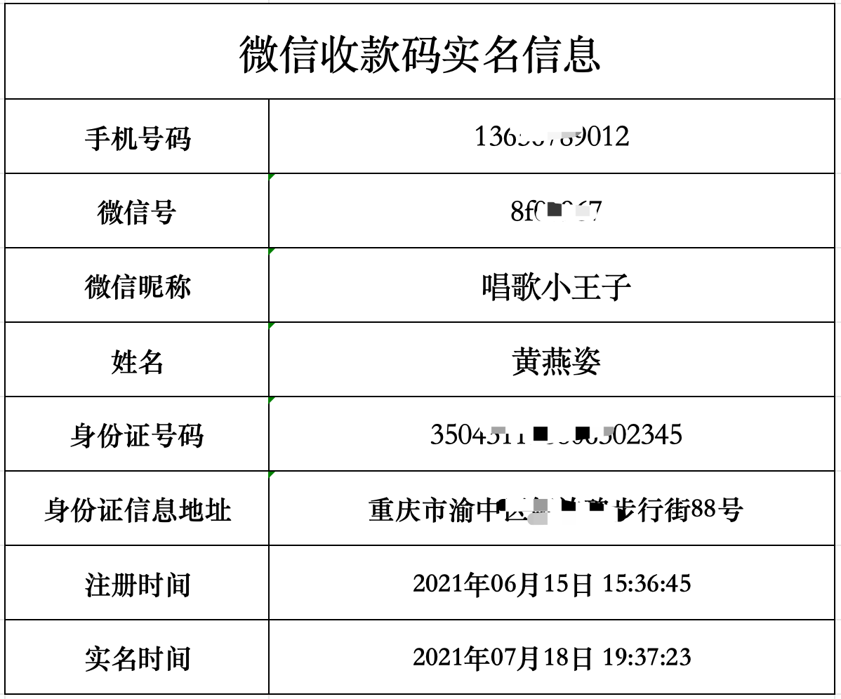 案例1