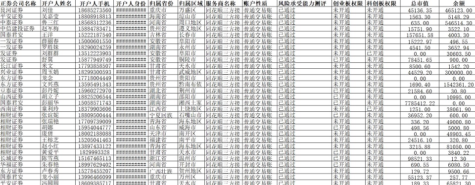案例1